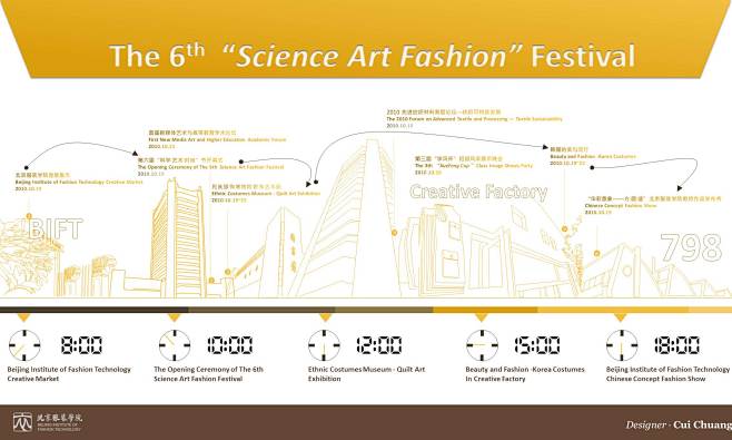 第六届“科学&#;183艺术&#183;...