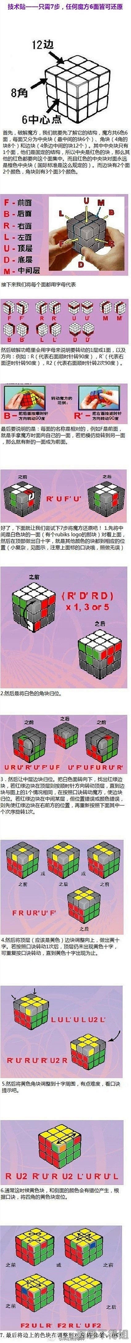 (6 条消息) 哪些才艺可以在短期内学会...