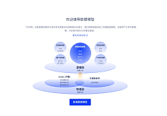 paiopiaoABB采集到PPT