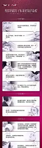 医美美容院超光子服务流程长图海报-源文件