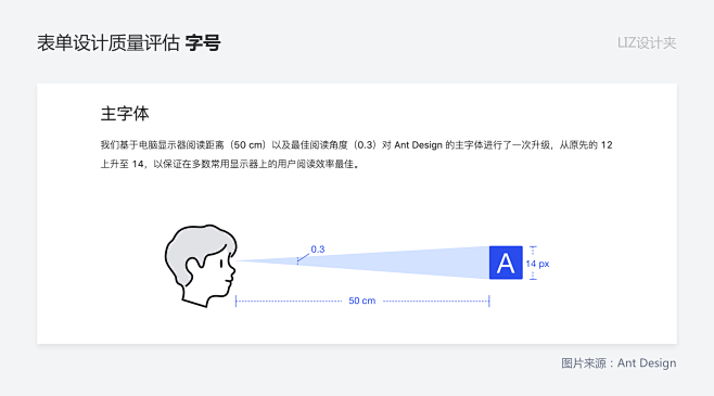 表单设计的质量评估，从这 9 个方面入手...