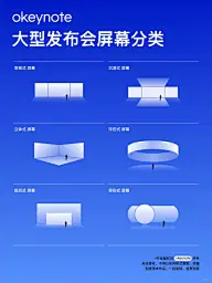 老司机专业驾驭各种车辆