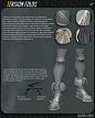 Clothing And Accessories Pt.1 