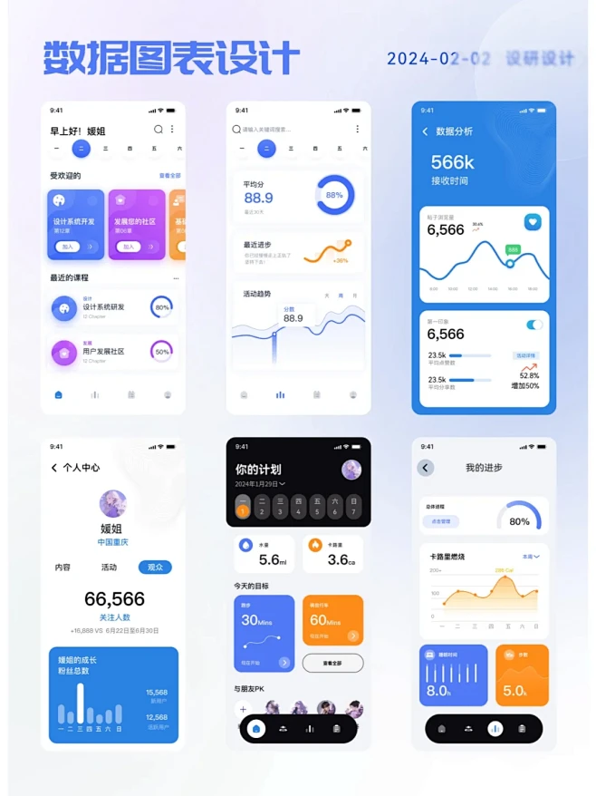图表数据UI设计灵感分享|小程序手机APP设计-花瓣网