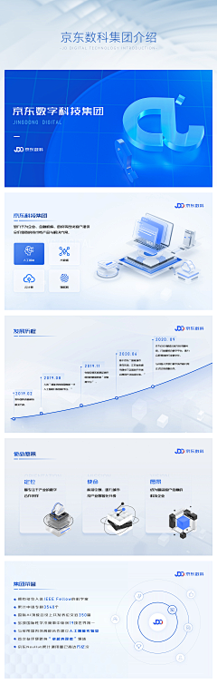 今晚九点打城采集到平面—工作汇报/PPT