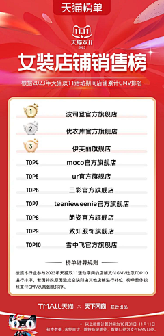 LIM吖采集到工作素材