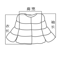 小小少年多可爱采集到测量示意图