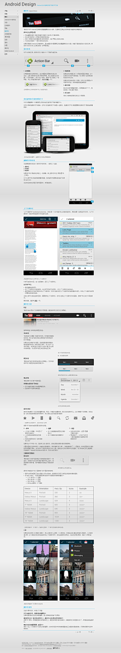 马又一采集到安卓设计指南-非官方中文