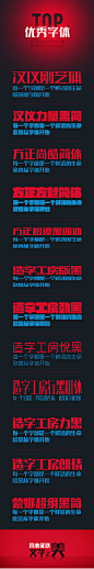优秀字体top