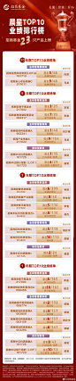 @招商基金 的个人主页 - 微博
