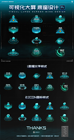 Fiona912采集到可视化