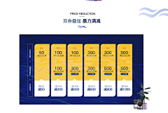 blueka采集到优惠券