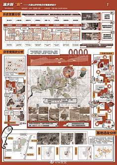 环艺展板-花瓣网|陪你做生活的设计师 | 全国高校景观设计毕业作品展 竞赛作品