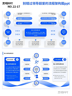 原右采集到ppt