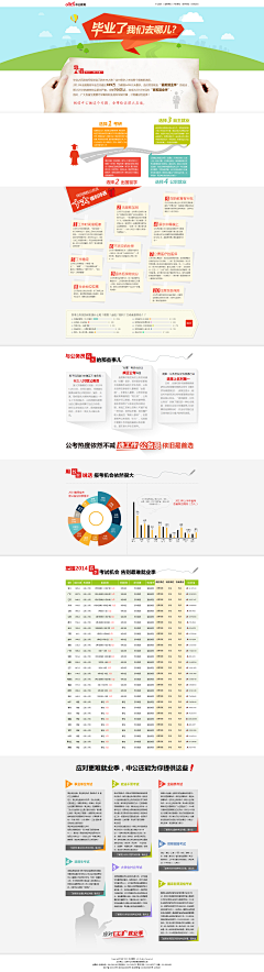 lyy8888采集到教育类专题