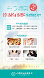 腋臭的成因/医院手机医疗腋臭_玉翼婵娟_【68Design】