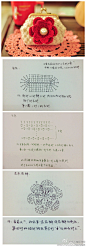 大J小G ：钩针口金包。 http://t.cn/zRL3t6d （来自 @堆糖网 ）
