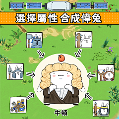 ZOLA小小香菇采集到1-宣传图(游戏投放推广)-土