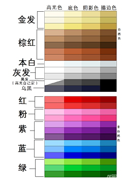 `挽ぃナ□手采集到色彩