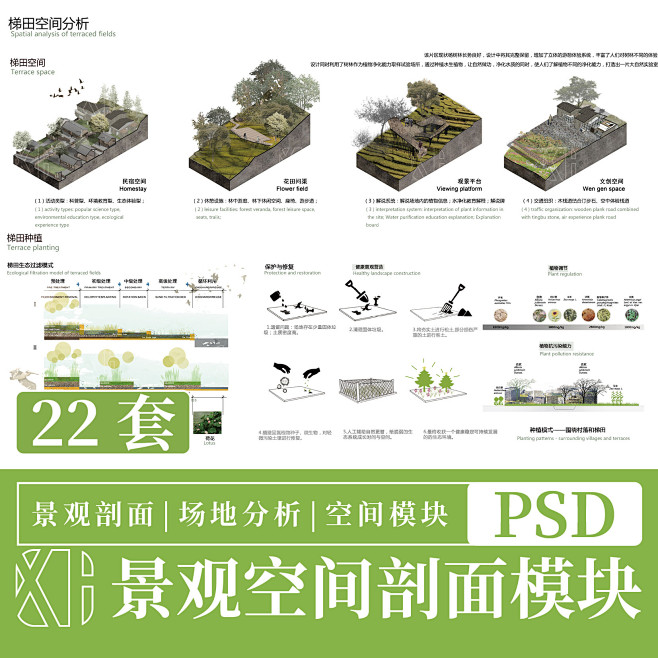 PS PLM002 小清新竞赛风园林景观空间模块化 前期分析图 PSD素材-淘宝网
