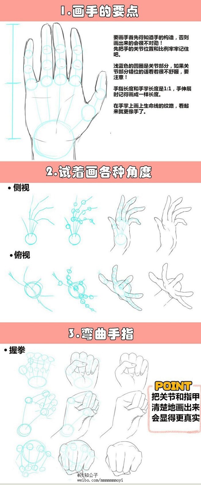 大长图+【支离破散之“手"】sai板绘 ...