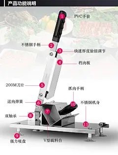不锈钢羊肉切片机 家用手动切肉机羊肉卷切片 商用肥牛冻肉刨肉机-淘宝网