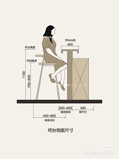 蒙奇D路痴采集到细节(接待台 、产品展示、VIP等)