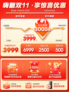 Gloria采集到优惠券