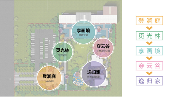 【郑州鑫苑大学府】