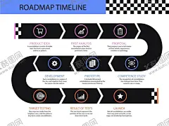 发展历程时间线 【酷图网】流程图,发展历程,发展史,数据流程,ppt素材,时间线,ps流程图,企业发展年史