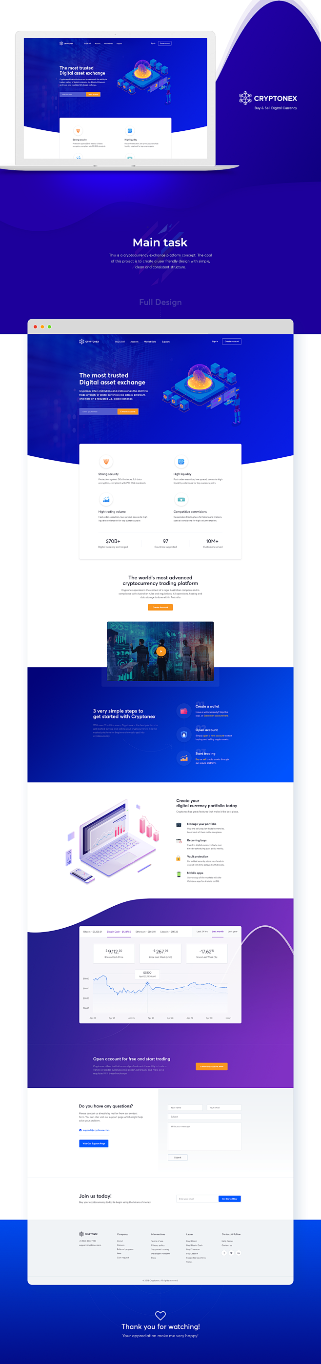 Cryptonex - cryptocu...