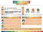 百度医药健康专区-权威医学资料分享平台_精品文库