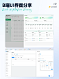 分享丨第12期 B端抽屉弹窗、后台弹窗设计