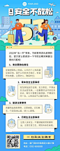 五一劳动节假期攻略指南长图海报