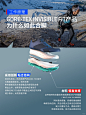 三分钟黑科技｜INVISIBLE FIT 的脚上功夫
无论你要跑入丛林山野，来一次越野冒险
或是漫步雨中城市，踏出前行的水花
真正合脚的 GORE-TEX INVISIBLE FIT 产品
守护每一步舒适
真正合脚持久防水可靠的透气性
快速干燥产品寿命长持久防风
 
滑动图片
三分钟看懂 GORE-TEX INVISIBLE FIT 产品黑科技