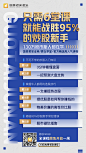 君弘学堂课程海报飞机