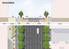 Phoenanbe采集到jie'dao