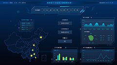 Candi采集到大屏可视化