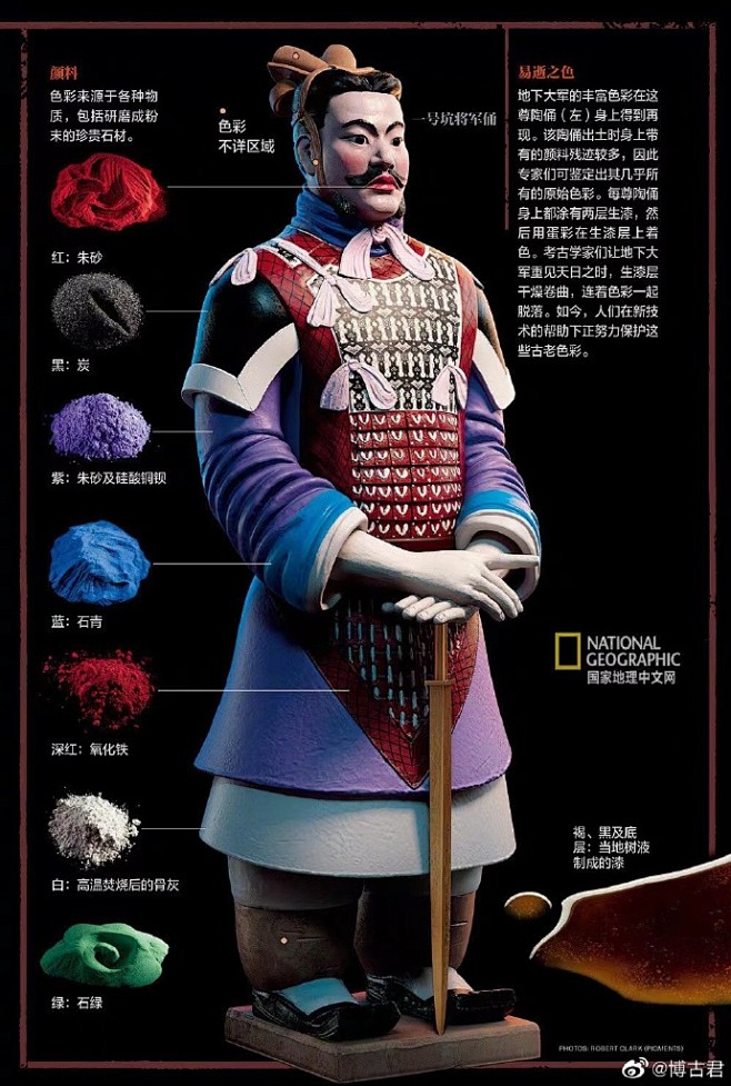 秦兵马俑的颜料，惊呆了！ ​​​​