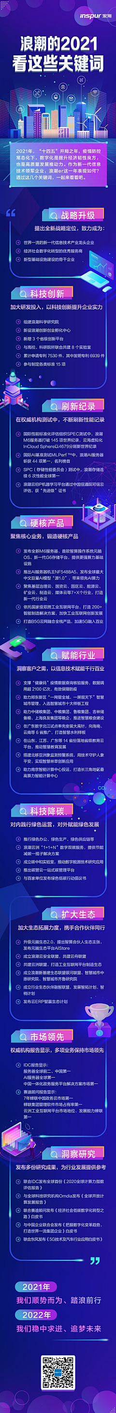 你就是个gay采集到APP | 活动