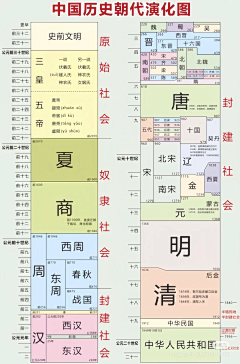 超级科密采集到分镜头之特写