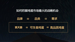 赛WEN采集到数据分析思考