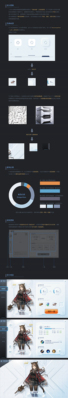 咸鱼熊熊酱采集到教程