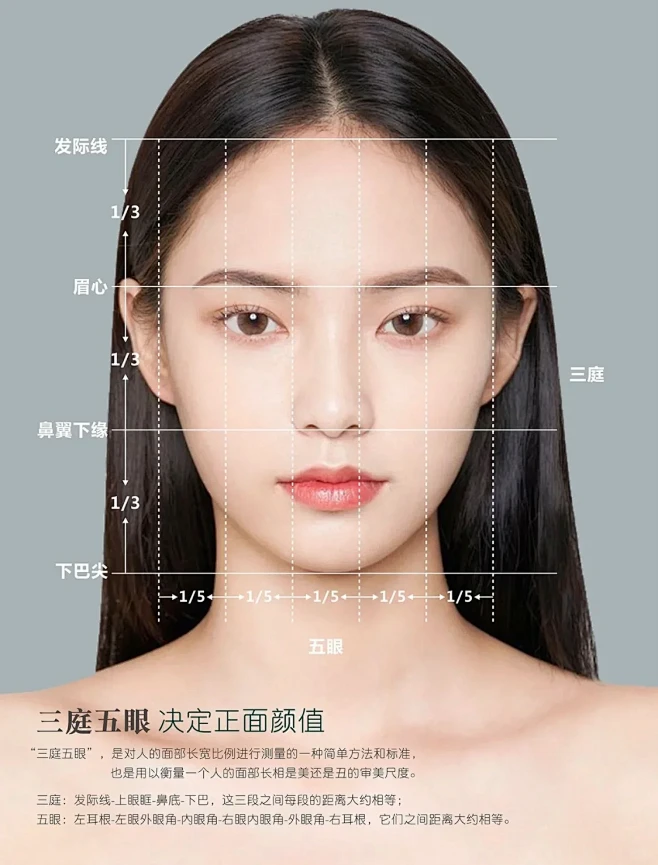 懂得三庭五眼设计，面部五官就美了-花瓣网