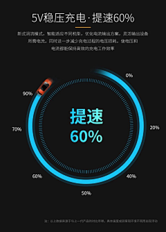 没急采集到3毛特效来一份儿