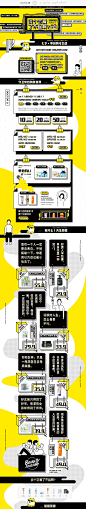 创意文案