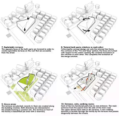 Crystral采集到建筑概念体块