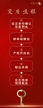 易拉宝