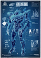 PACIFIC RIM - Jaeger schematics. Here's STRIKER EUREKA another US Jaeger: