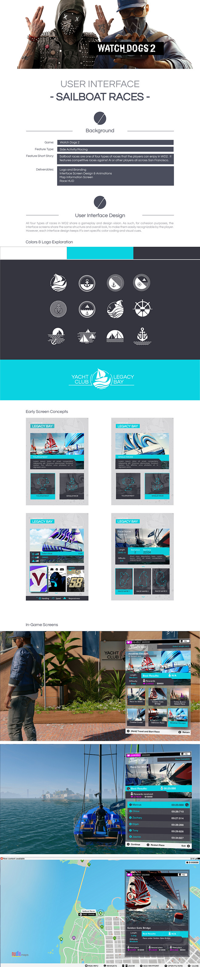 Anca Albu : UI/UXArt...